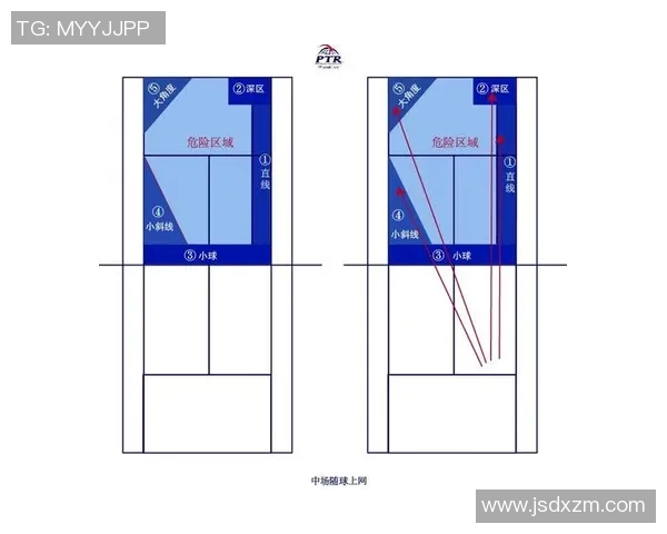 杭州网球队的反击策略揭秘：深度分析与战术探讨