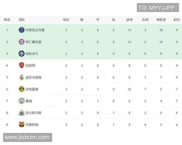 拜仁与大巴黎对决时间揭晓具体日期及赛事信息一览