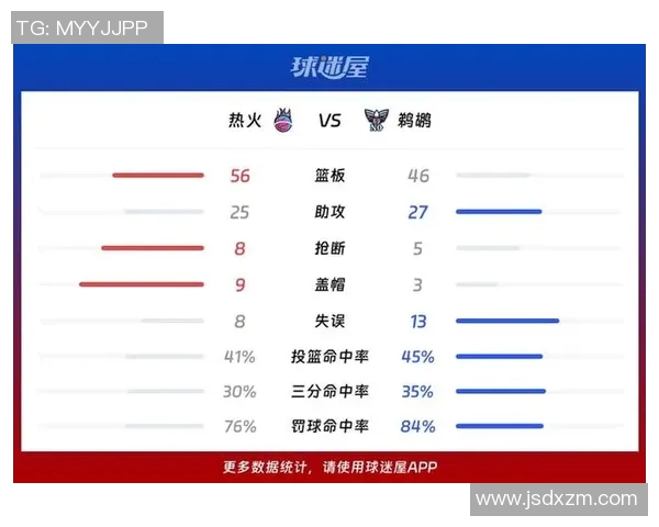 热火与湖人对决全景分析数据图解揭示比赛精彩瞬间与关键表现