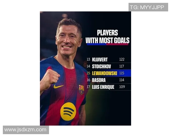 莱万在欧冠赛场表现惊艳10场打入12球领跑射手榜稳居金靴热门