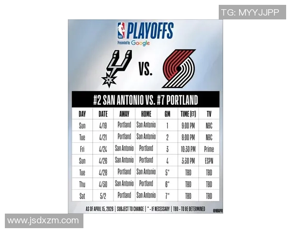 勇士与马刺历史交锋胜率分析及未来比赛展望